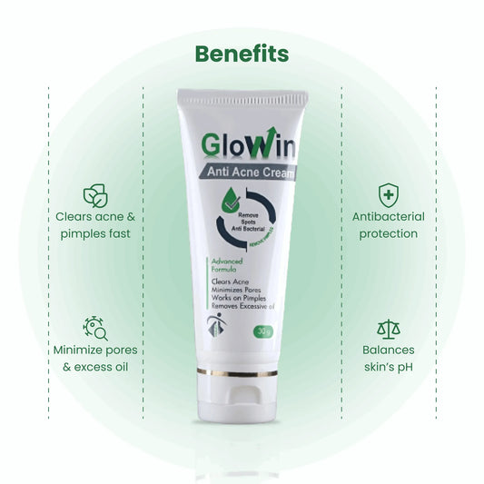 GloWin Anti Acne Cream | Salicylic + Azelaic