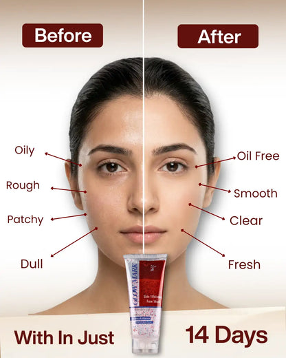 Buy 3 Get 2 Free - Skin Preserve & Rescue Bundle