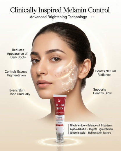 Buy 3 Get 2 Free - Skin Preserve & Rescue Bundle