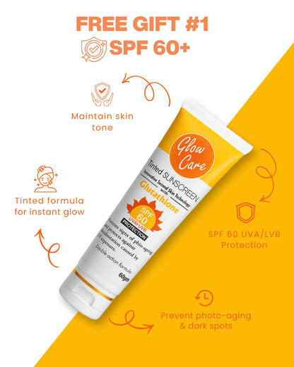 Buy 3 Get 2 Free - Skin Preserve & Rescue Bundle