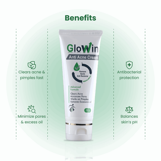 GloWin Anti Acne Cream | Salicylic + Azelaic