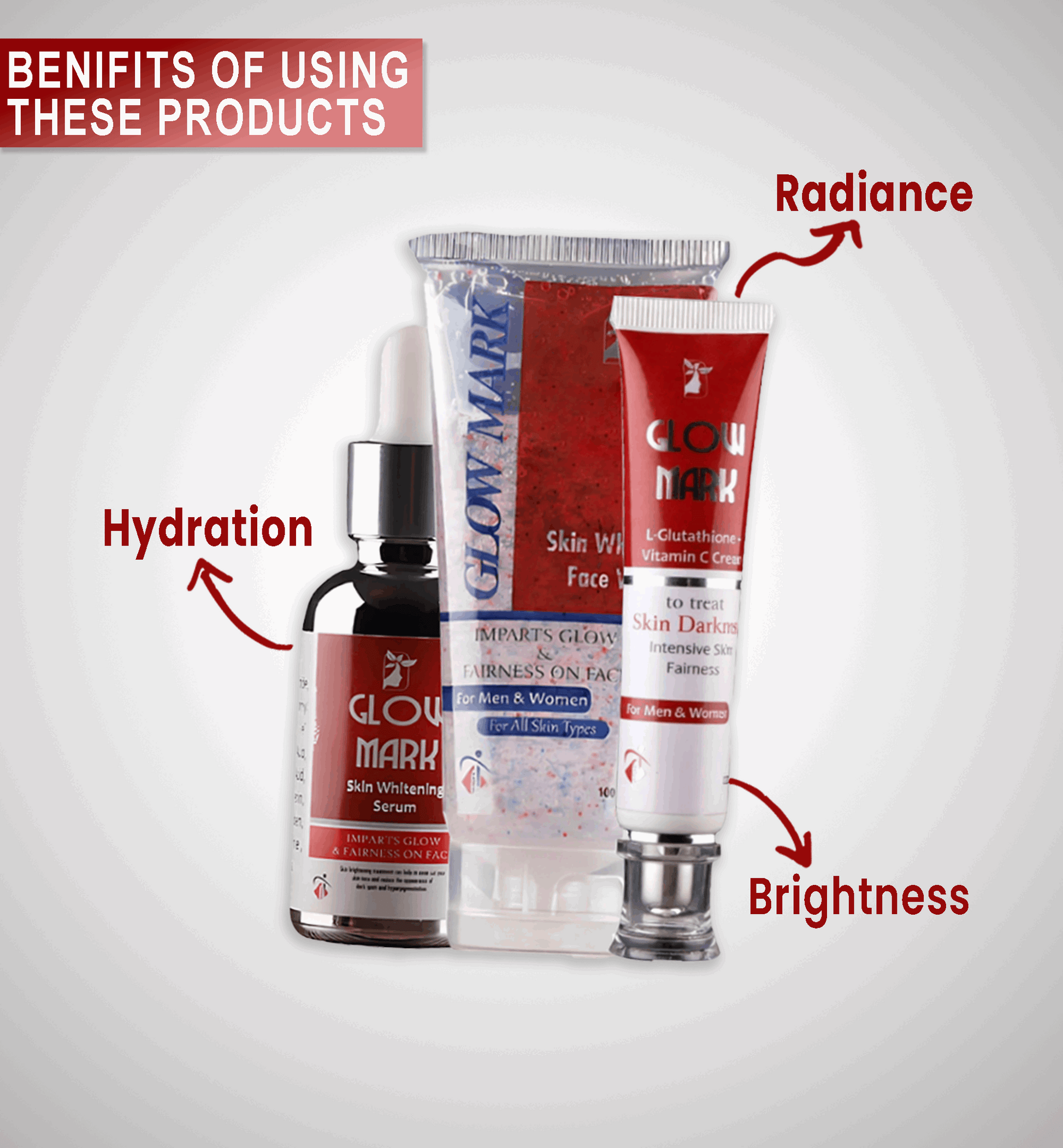 Natural Whitening Kit