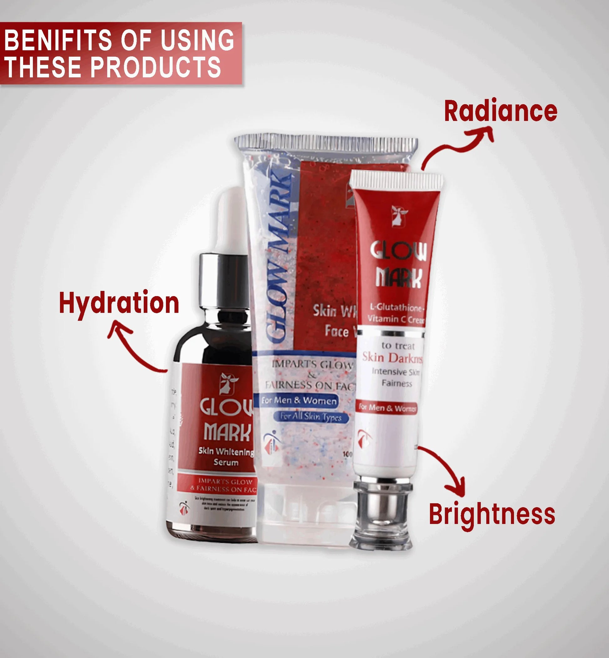 Natural Whitening Kit