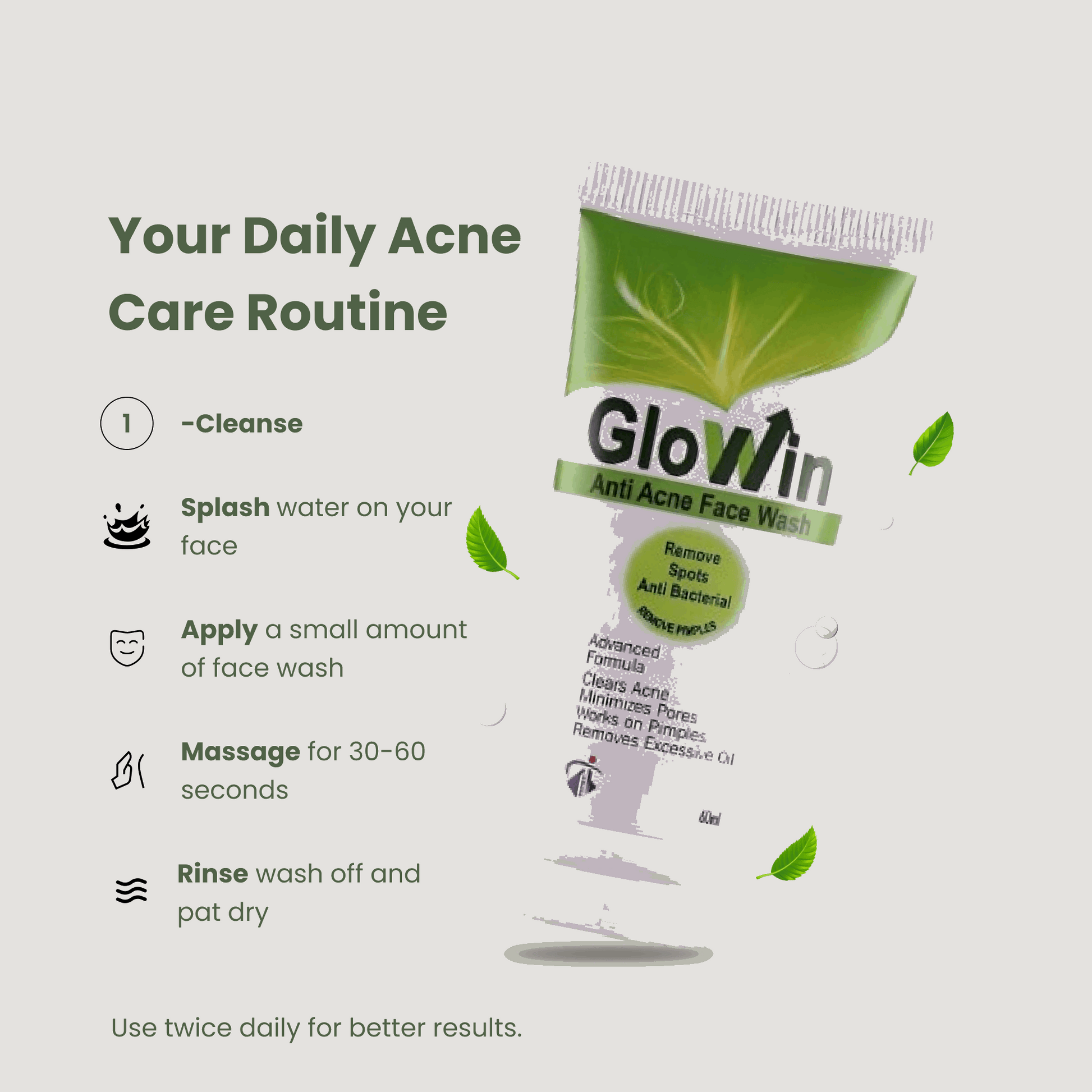 GloWin Anti Acne Face Wash | Lactic Acid 5%