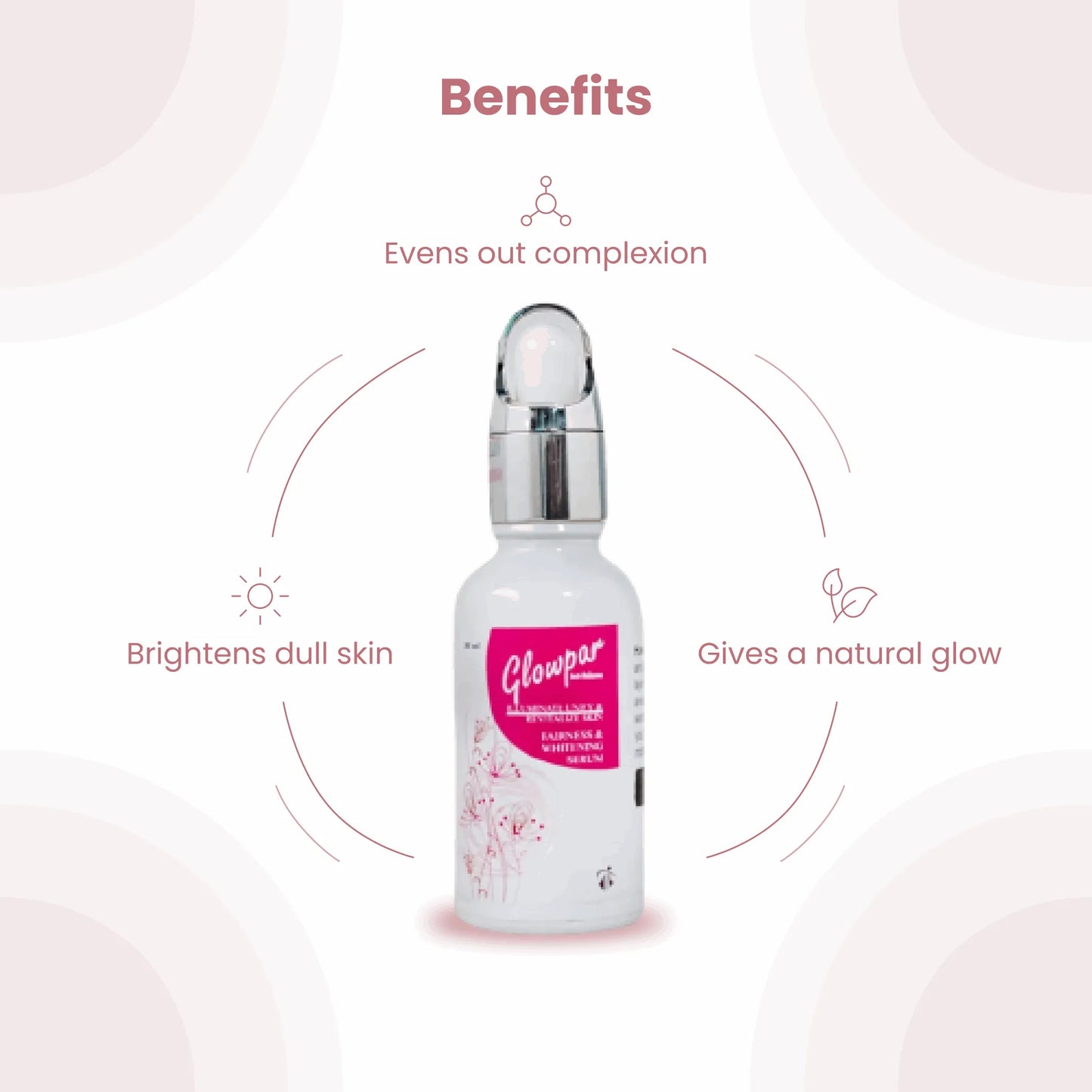 Glowpar Serum | Alpha Arbutin 2% + HA